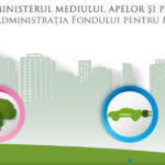 programele de finantare ale administratiei fondului de mediu inclusiv rabla pentru persoane fizice suspendate care e motivul 6852b342ca837