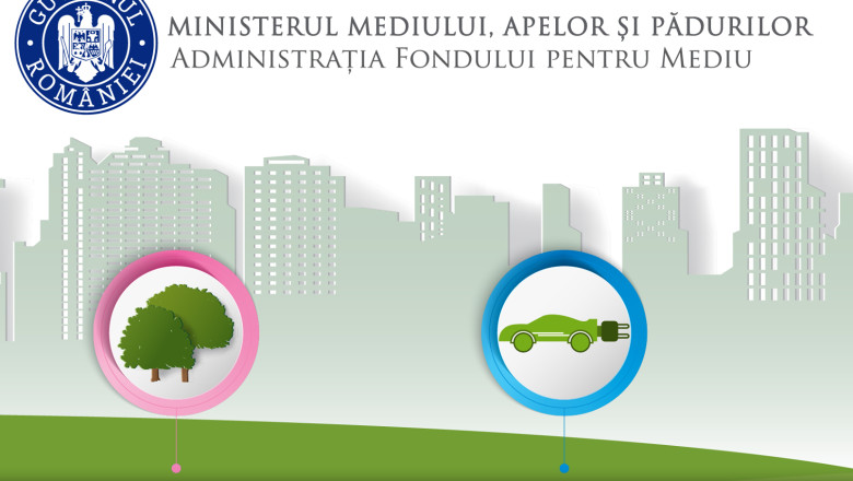 programele de finantare ale administratiei fondului de mediu inclusiv rabla pentru persoane fizice suspendate care e motivul 6852b342ca837