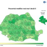 1 000 de elevi din iasi nu au trecut de 5 00 la evaluarea nationala iasul are cei mai multi elevi cu 10 00 dupa capitala 68671f6c57f4f