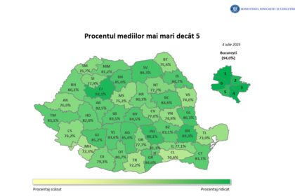 1 000 de elevi din iasi nu au trecut de 5 00 la evaluarea nationala iasul are cei mai multi elevi cu 10 00 dupa capitala 68671f6c57f4f