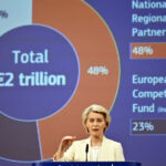 cati bani ar putea primi romania din bugetul ue pentru 2028 2034 comisia europeana a publicat lista alocarilor pe tari 687a2b1fbc62c