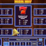 ghid pentru incepatori tabelele de plati la sloturi explicate simplu 688b7bf725eef