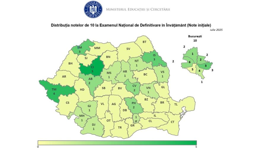 iasul fruntas la definitivat 2025 cea mai mare rata de promovare din tara si trei medii de 10 687623a7a2f03