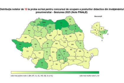 jumatate dintre candidatii din iasi la titularizare au ratat pragul de 700 desi judetul e pe locul al ii lea la nivel national 6889f1a6cad47