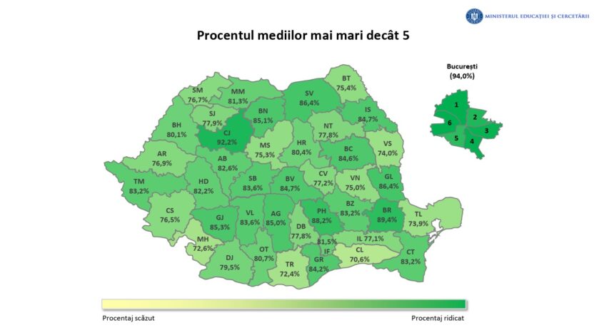 rezultatele finale la evaluarea nationala 2025 iasul are acum opt zecisti iar 8471 dintre elevi au obtinut medii cel putin egale cu 500 686fa5ab22048