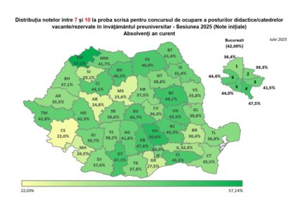 rezultatele initiale la titularizare 2025 iasul locul al iii lea pe tara la numarul notelor peste 7 6880335307f77