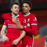 toate victoriile vor fi pentru diogo promisiunea lui trent alexander arnold dupa moartea prietenului sau diogo jota 686a814ea56e4