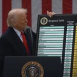 deficitul bugetar al sua a crescut la 291 miliarde dolari in iulie in pofida veniturilor record din tarife vamale 689c22ac67676