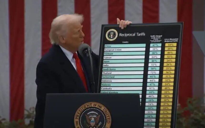 donald trump anunta taxe suplimentare de 25 asupra importurilor din india 6893750fe2b4b