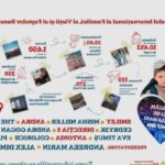 incepe inimo festivalul international al familiei al vietii si al faptelor bune 68ac1c5965080