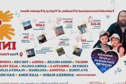 incepe inimo festivalul international al familiei al vietii si al faptelor bune 68ac1c5965080