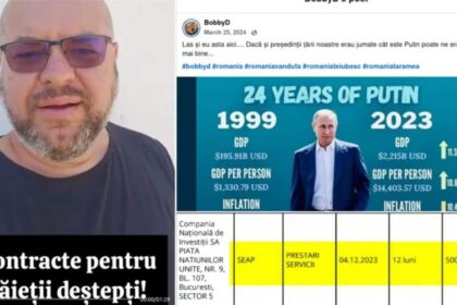 investigatie context cum a devenit influencerul pro rus bobbyd fotograful oficial al unei institutii de stat pe contract de 26 000 de euro 689ee18c082a0