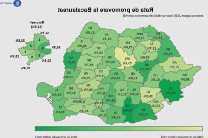 rezultate finale la bacalaureatul de toamna rata de promovare in judetul iasi a crescut la 3198 dupa contestatii 68ae4fd0347f6