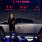 tesla ii da lui musk actiuni in valoare de 29 mld pentru a l convinge sa ramana la conducerea companiei 6890ca5381445