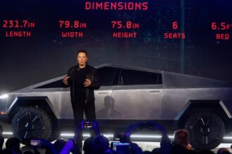 tesla ii da lui musk actiuni in valoare de 29 mld pentru a l convinge sa ramana la conducerea companiei 6890ca5381445