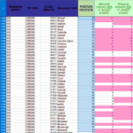 administratia publica locala din iasi decimata 11 dintre angajati vor fi concediati 68b832ddc6a77
