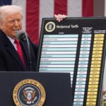 sua au confirmat reducerea taxelor vamale la masinile si componentele auto din ue cu aplicare retroactiva de la 1 august 68d43a59325c2