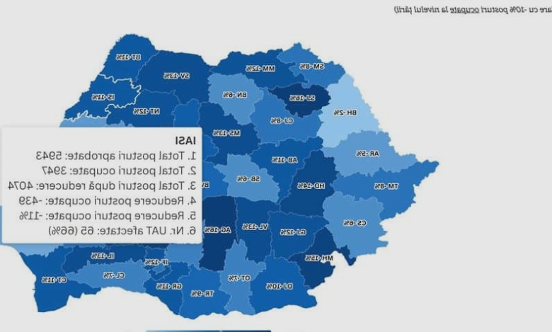 top 5 municipii in romania care ar trebui sa concedieze cei mai multi oameni din administratia locala la o reducere de 40 68b7043bbf835