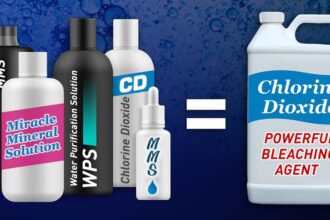 analiza unui remediu miraculos promovat online nu releva beneficii ci riscuri semnificative 692ae499629c8