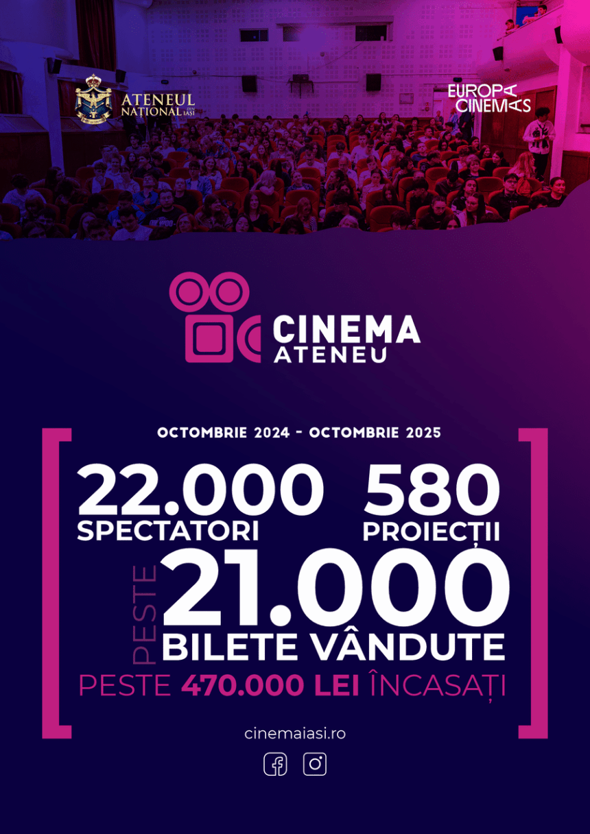 cinema ateneu iasi marcheaza 8 ani de activitate cu rezultate record 692ff71a0b301
