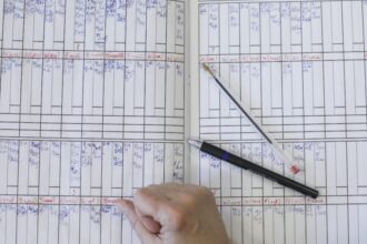 peste 17 milioane de absente in ultimii cinci ani scolari in judetul iasi adunat ora cu ora inseamna 46 de ani jumatate dintre absente sunt motivate 695f09687500d