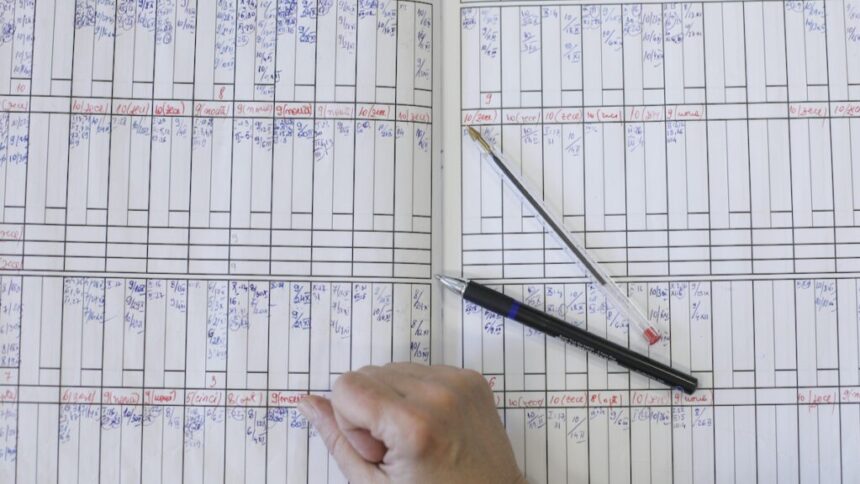 peste 17 milioane de absente in ultimii cinci ani scolari in judetul iasi adunat ora cu ora inseamna 46 de ani jumatate dintre absente sunt motivate 695f09687500d