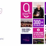 peste 27 000 de spectatori la cinema ateneu in 2025 un an de referinta pentru cinema ateneu iasi 696f9b496e24a