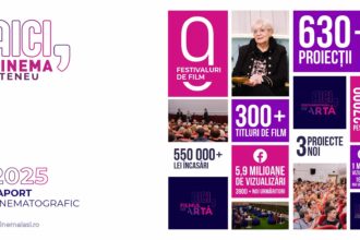 peste 27 000 de spectatori la cinema ateneu in 2025 un an de referinta pentru cinema ateneu iasi 696f9b496e24a