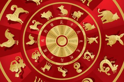 anul nou chinezesc 2026 ce trebuie sa faci ca sa atragi norocul si prosperitatea inca din prima zi 6994b6fa0d07e