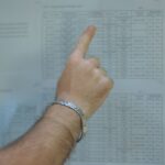 mai putin de jumatate dintre elevii ieseni ar promova acum bacalaureatul isj iasi a anuntat rezultatele simularii 69829e6a9dcc8