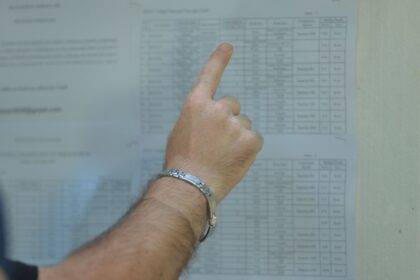 mai putin de jumatate dintre elevii ieseni ar promova acum bacalaureatul isj iasi a anuntat rezultatele simularii 69829e6a9dcc8