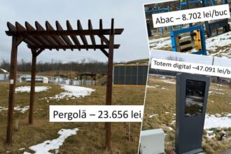 platiti impozite ca primaria sa dea 6 000 de euro pe o banca smart si 4 500 de euro pe o pergola de 2 mp jaful din ca rosetti 7iasi 699d5ff276f13