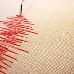 un nou cutremur in romania la scurt timp dupa seismul de intensiate medie din vrancea 69a0a39a26ac8