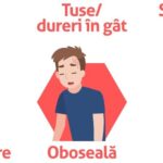 viroza respiratorie si gripa 6984284aa150a