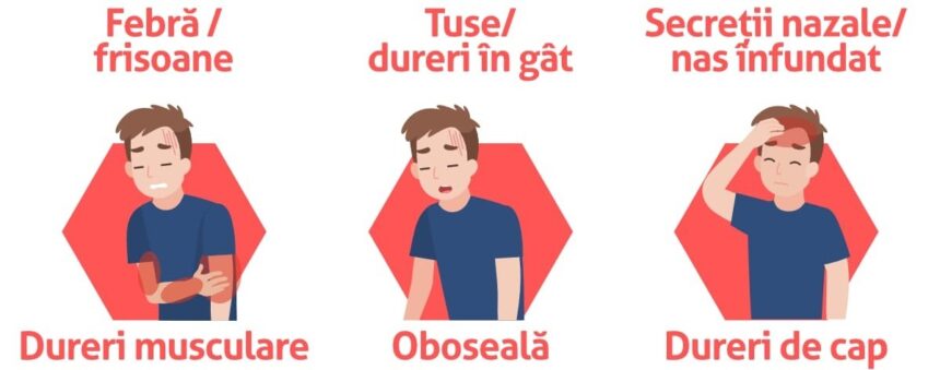 viroza respiratorie si gripa 6984284aa150a