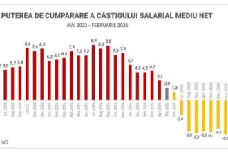 ar fi iresponsabil sa continuam in aceeasi maniera p 69e1db49ed238