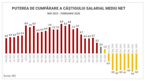 ar fi iresponsabil sa continuam in aceeasi maniera p 69e1db49ed238