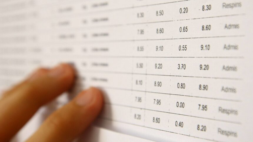 rezultate partiale la simularea bacalaureatului in judetul iasi peste 70 dintre elevi au luat note de trecere la fiecare proba 69d450d6da3ff