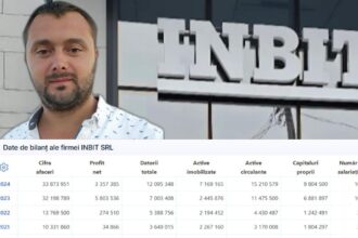 sute de contracte fara licitatie si milioane de lei din bani publici firma inbit srl favorita printre primariile din judet si din tara 6a0505993a76d
